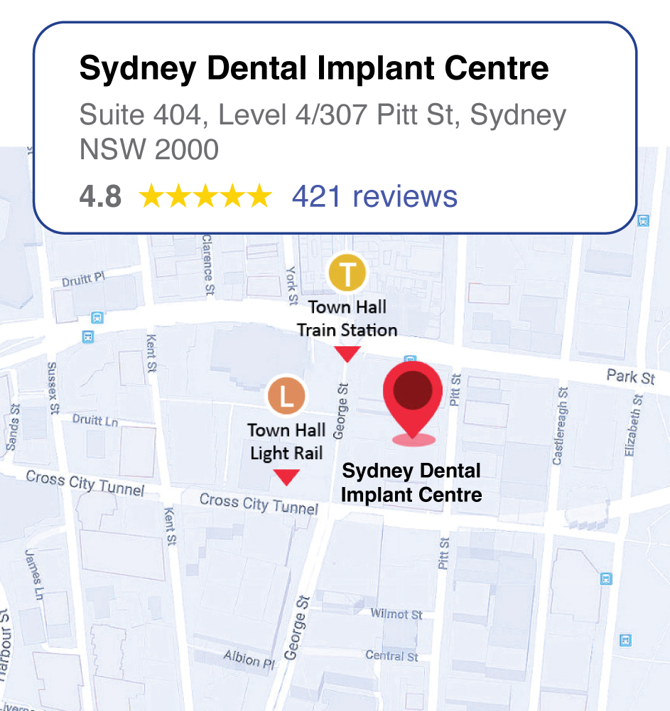 About Us | Sydney Dental Implant Centre - Cost of Dental Implant